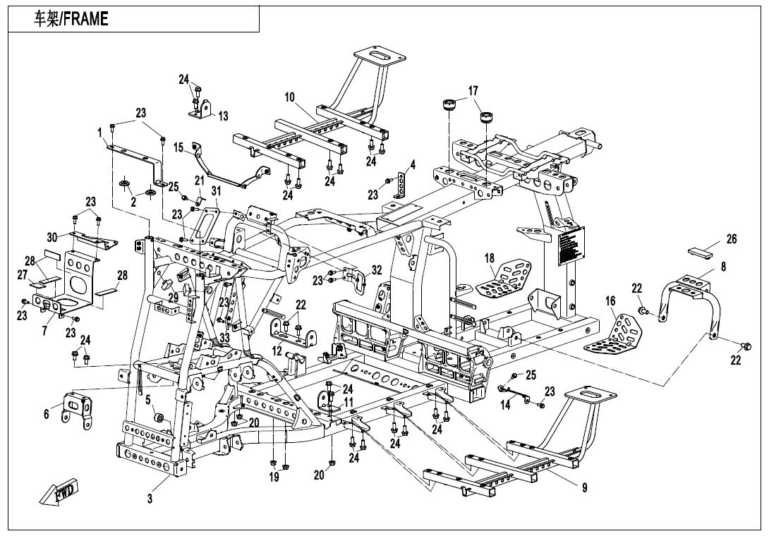 CHASSIS POUR CFORCE 1000 T3 EPS 2020