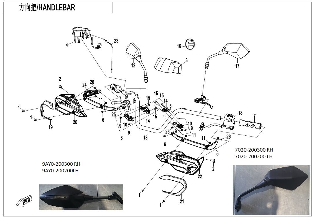 GUIDON POUR CFORCE 1000 EPS L7E 2020