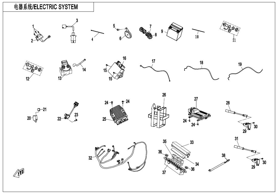 SYSTEME ELECTRIQUE POUR CFORCE 1000 EPS L7E 2020