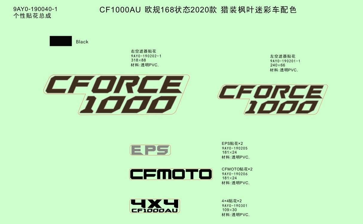 KIT DE DECORATION 2020 TRUE TIMBER CAMO POUR CFORCE 1000 EPS L7E 2020