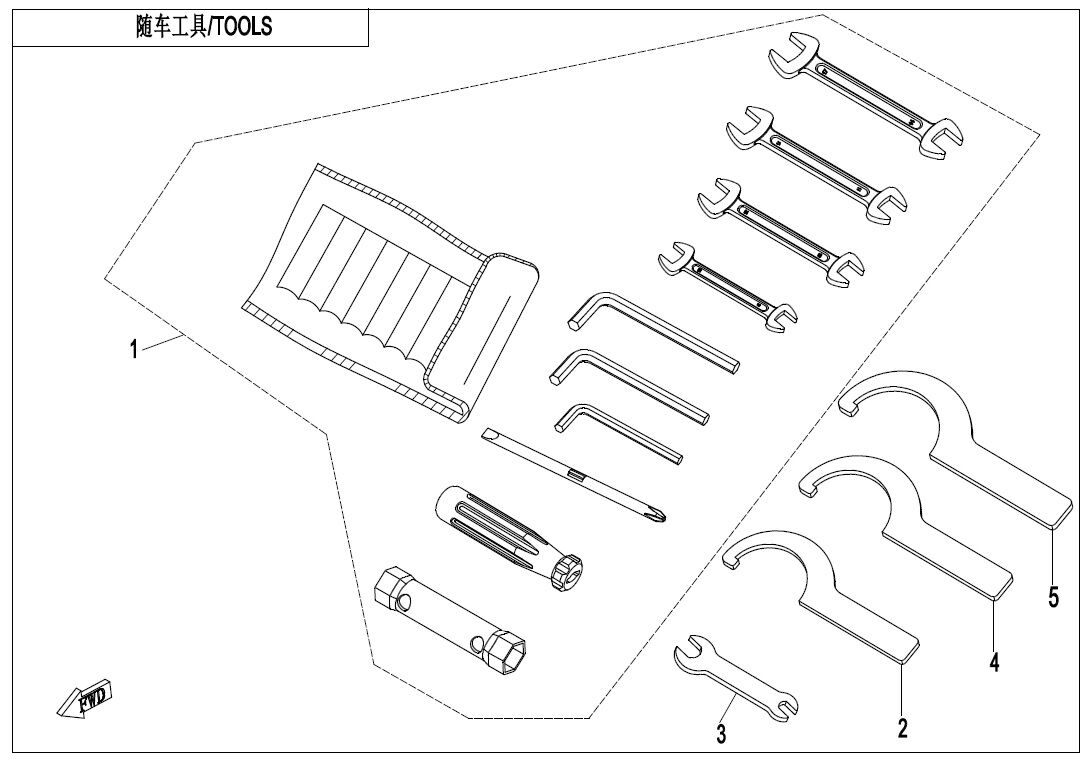 KIT D OUTILS POUR CFORCE 1000 EPS L7E 2020