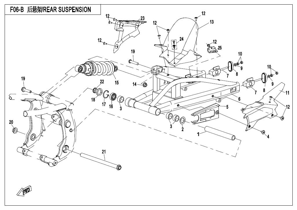 SUSPENSION ARRIRERE CONFIGURATION BASSE POUR 650 MT ABS WITH SIDE BOX 2020