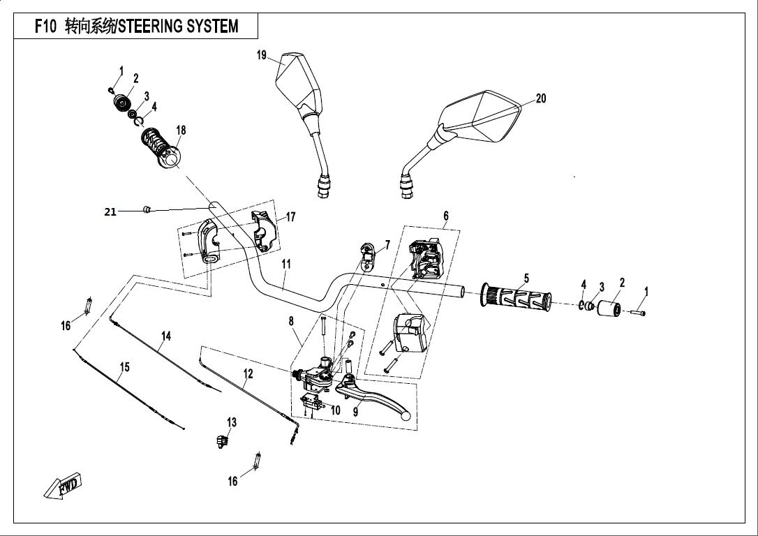 SYSTEME DE DIRECTION SANS GARDE MAINS POUR 650 MT ABS WITH SIDE BOX 2020