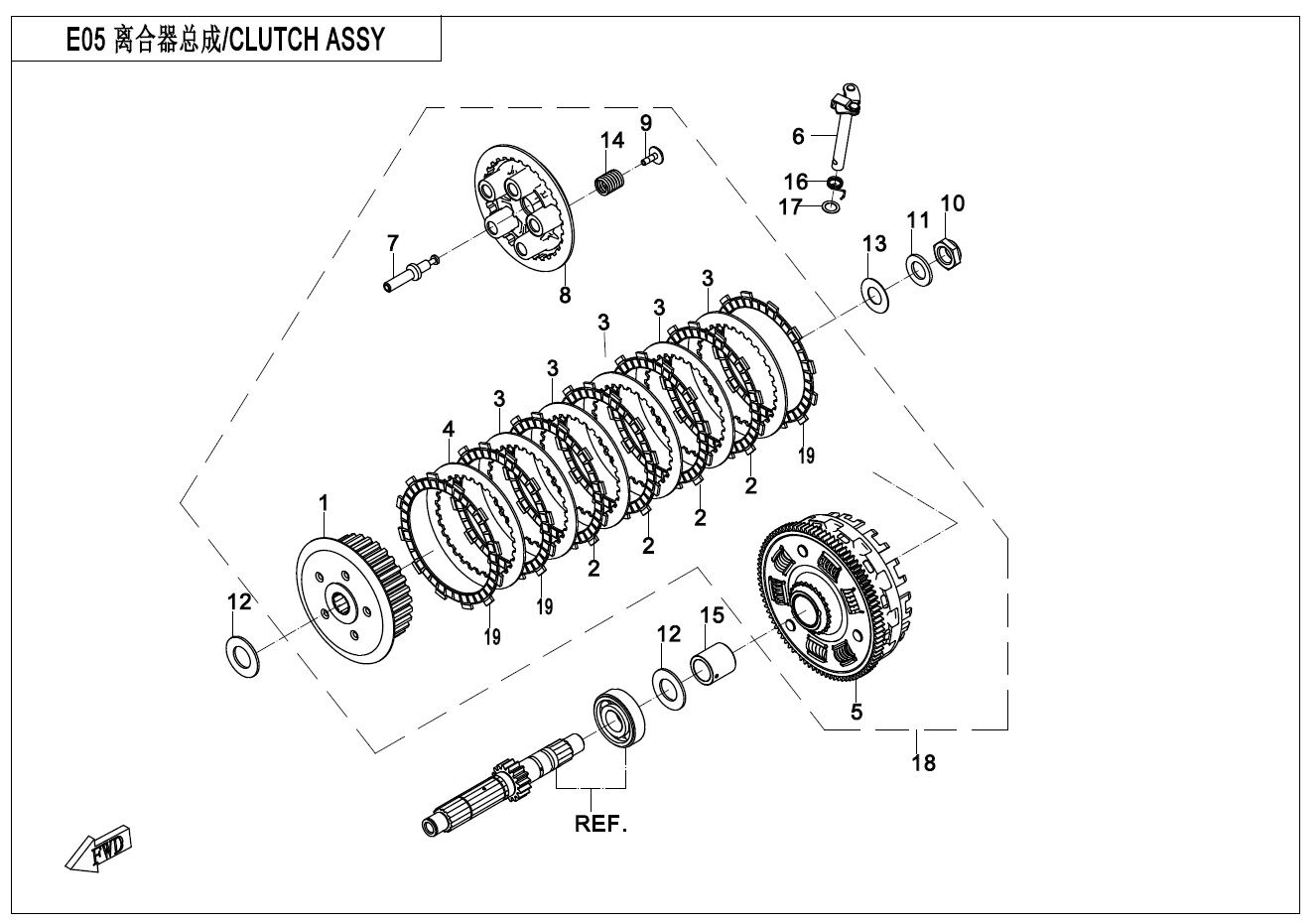 EMBRAYAGE PATINANT POUR 650 MT ABS WITH SIDE BOX 2020