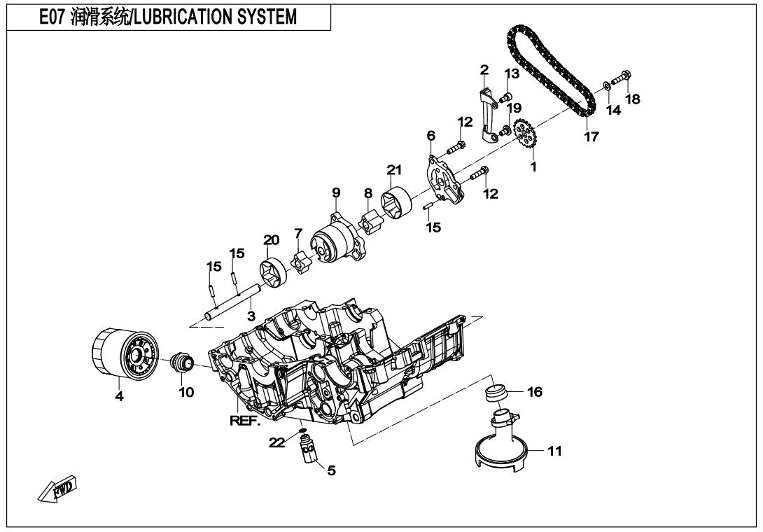 SYSTEME DE LUBRIFICATION POUR 650 MT ABS WITH SIDE BOX 2020