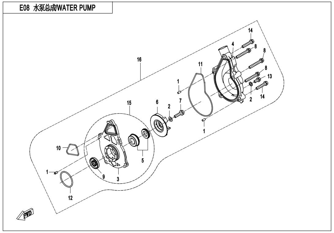 POMPE A EAU POUR 650 MT ABS WITH SIDE BOX 2020