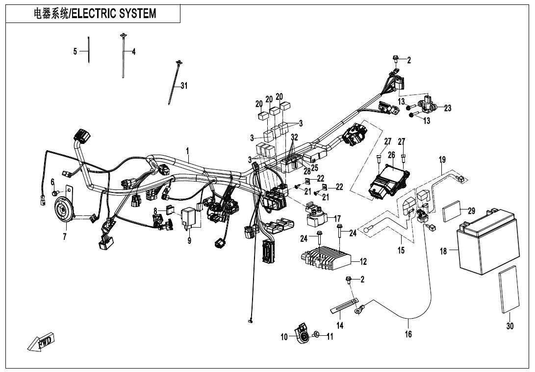 SYSTEME ELECTRIQUE POUR 400 GT ABS 2020
