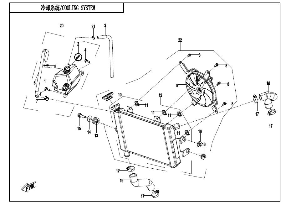 SYSTEME DE REFROIDISSEMENT POUR CF 650 GT NON BRIDABLE SANS VALISES 2020