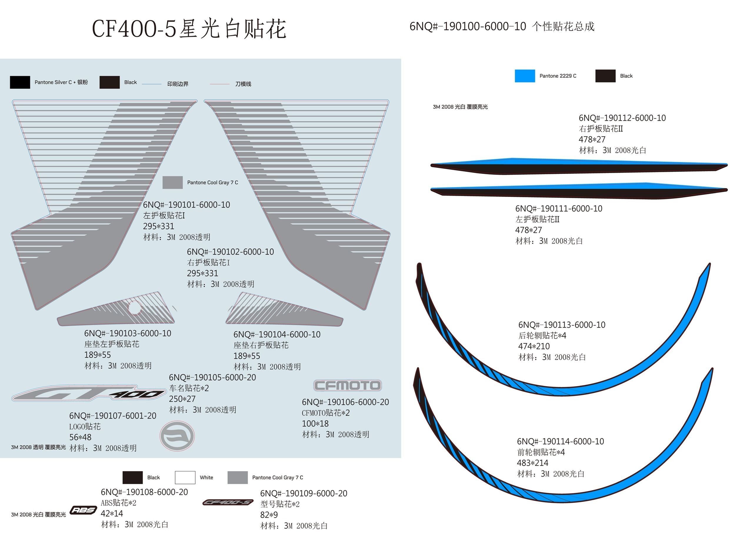 KITS D AUTOCOLANTS POUR 400 GT ABS 2020