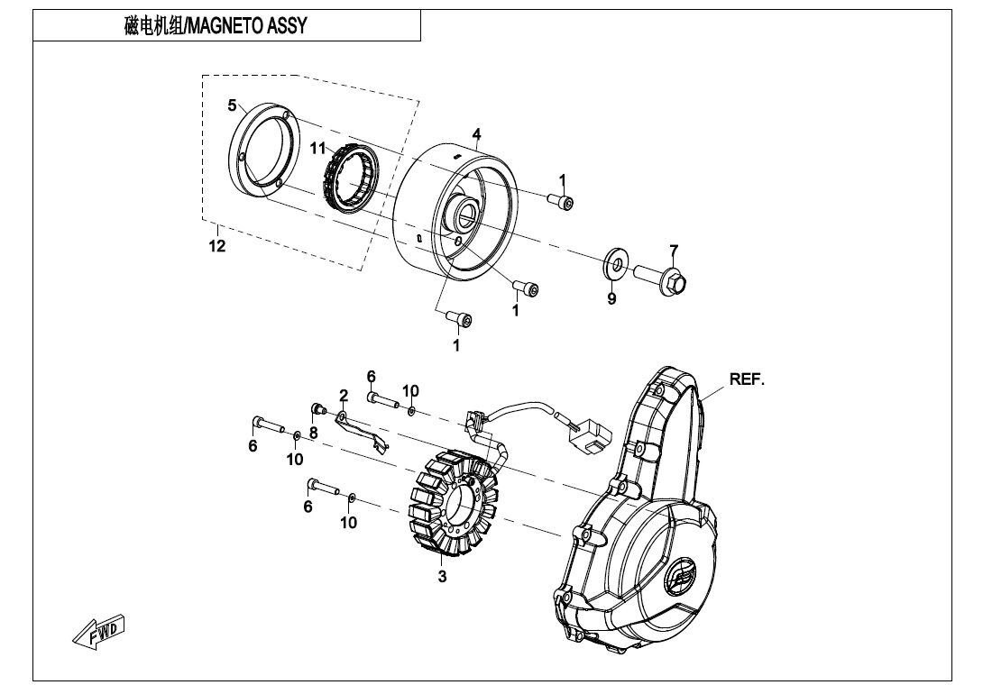 ASSEMBLAGE DE MAGNETO POUR 400 NK FACELIFT 2020