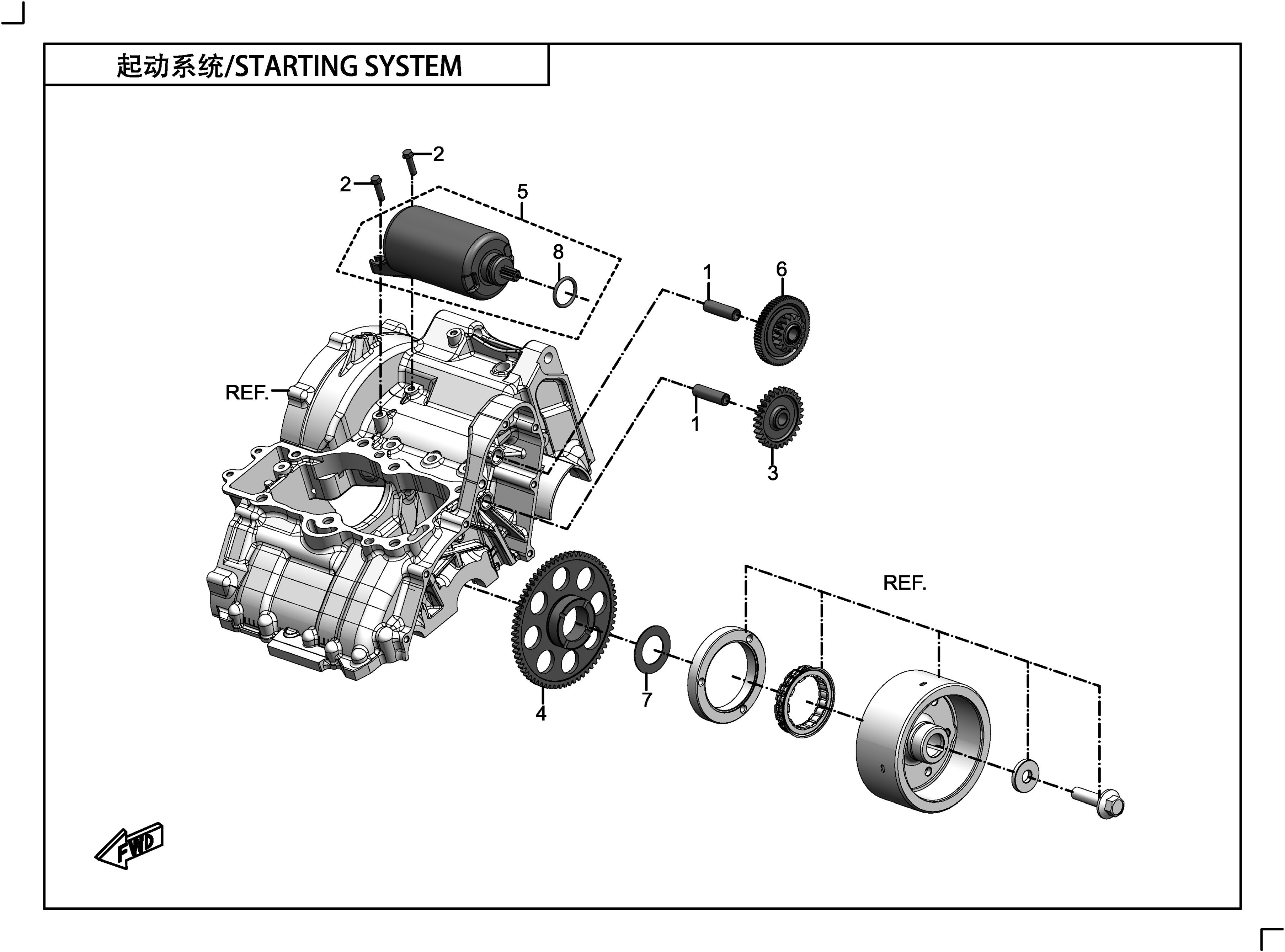 SYSTEME DE DEMARRAGE POUR 400 GT ABS 2019