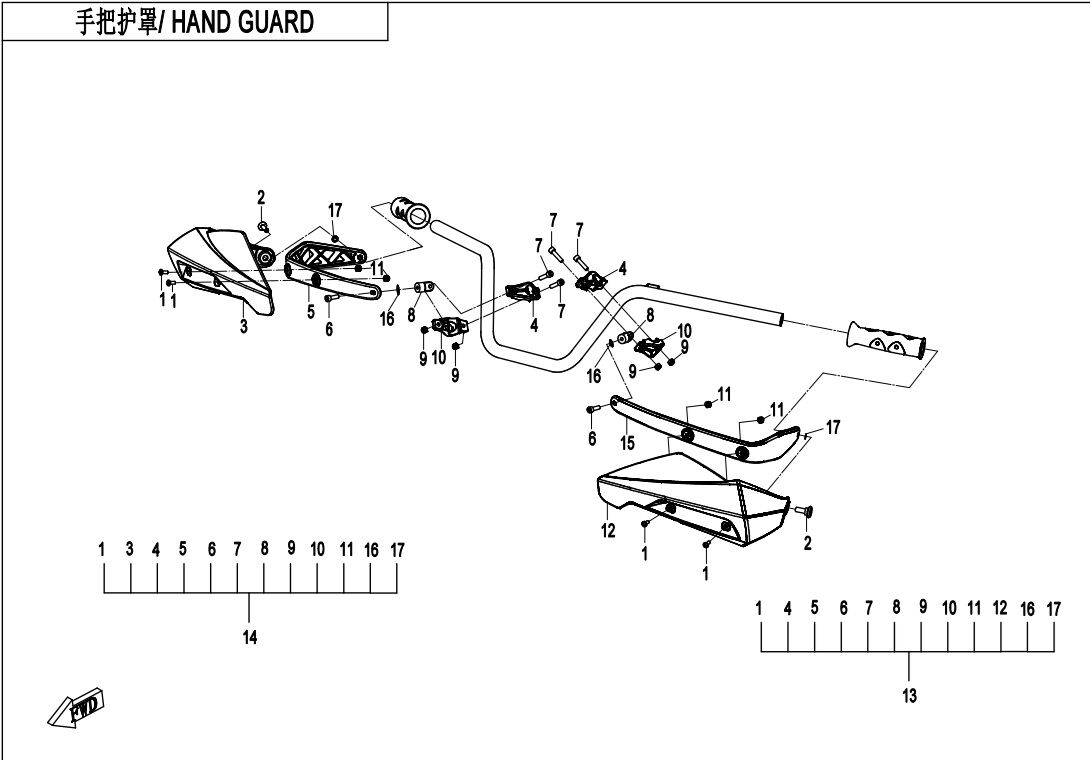 GARDE MAINS POUR CFORCE 450 L7E 2020