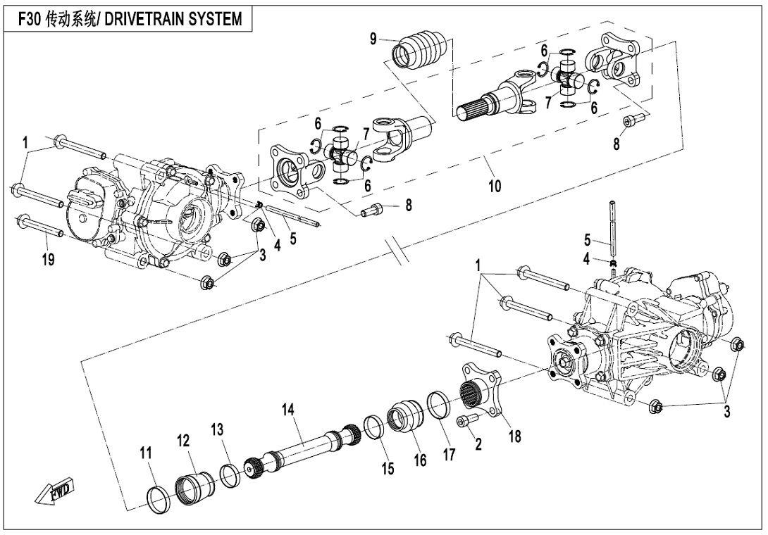 SYSTEME DE TRANSMISSION POUR CFORCE 520 S L7E COURT 2021