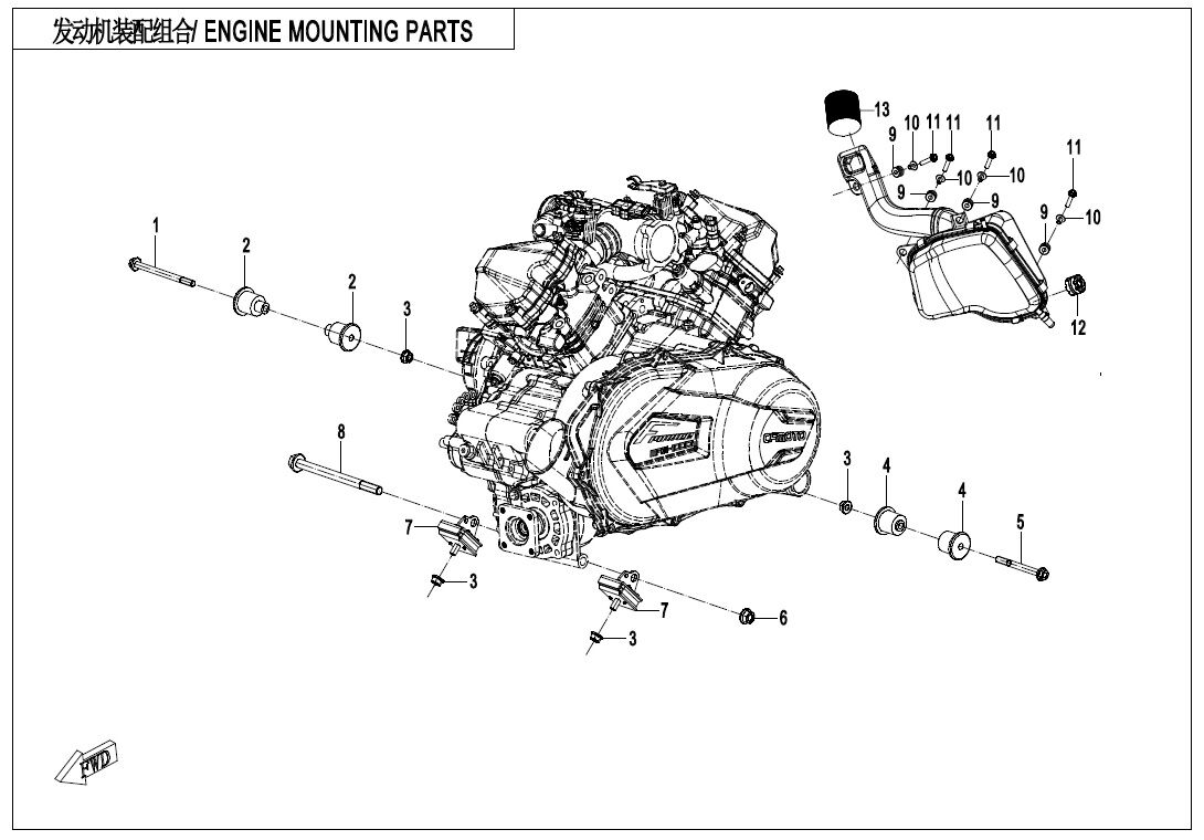 SUPPORTS MOTEUR ET BOITE A AIR POUR ZF1000 EPS 2020