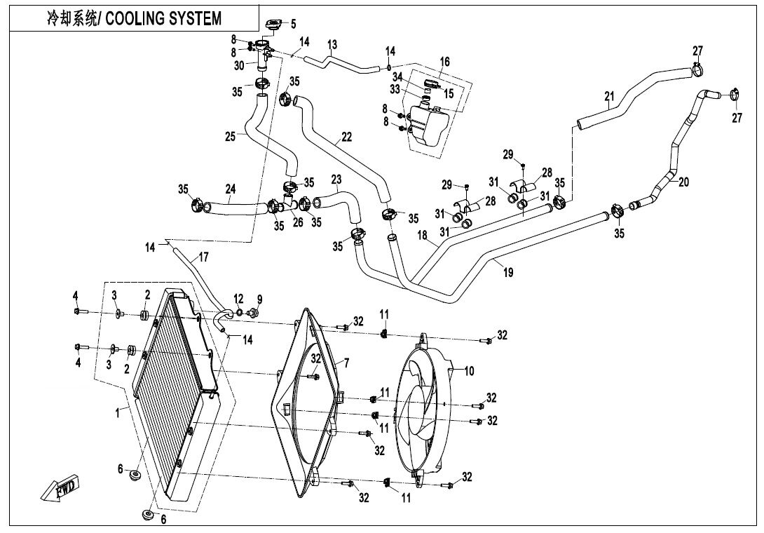 SYSTEME DE REFROIDISSEMENT POUR ZF1000 EPS 2020