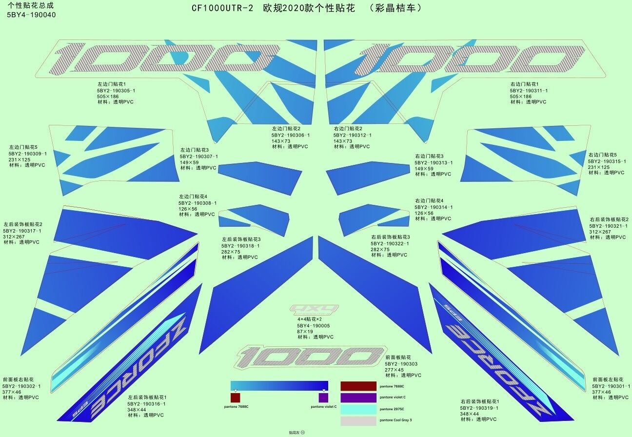 KIT DE DECORATION 2020 ATHENS BLEU POUR ZF1000 EPS 2020