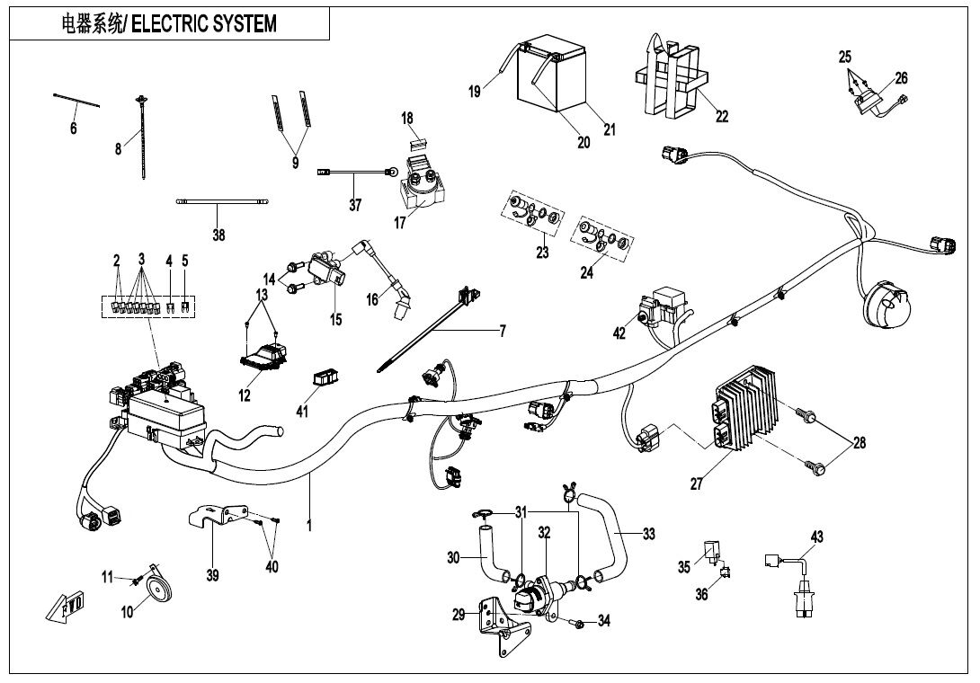 SYSTEME ELECTRIQUE POUR CFORCE 625 L7E EPS 2020