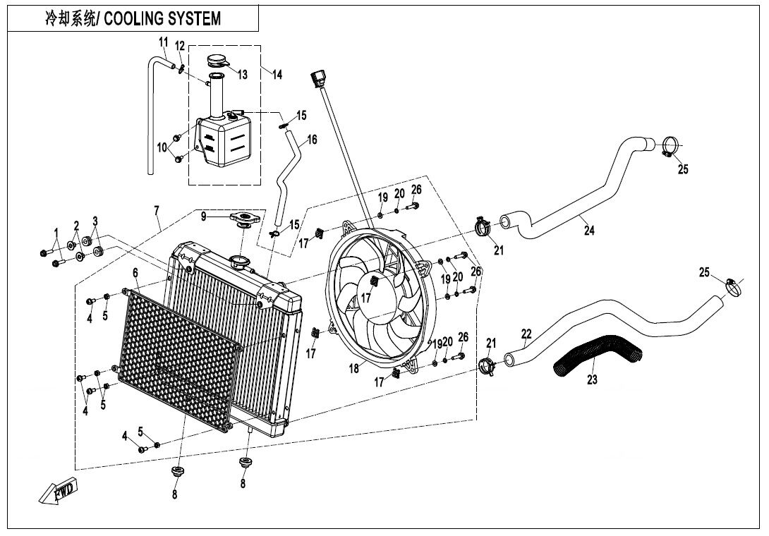 SYSTEME DE REFROIDISSEMENT POUR CFORCE 625 L7E EPS 2020