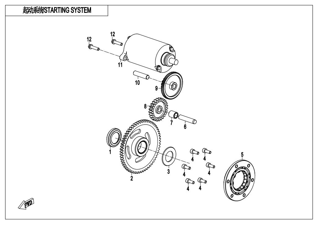 SYSTEME DE DEMARRAGE POUR CF 300NK 2020