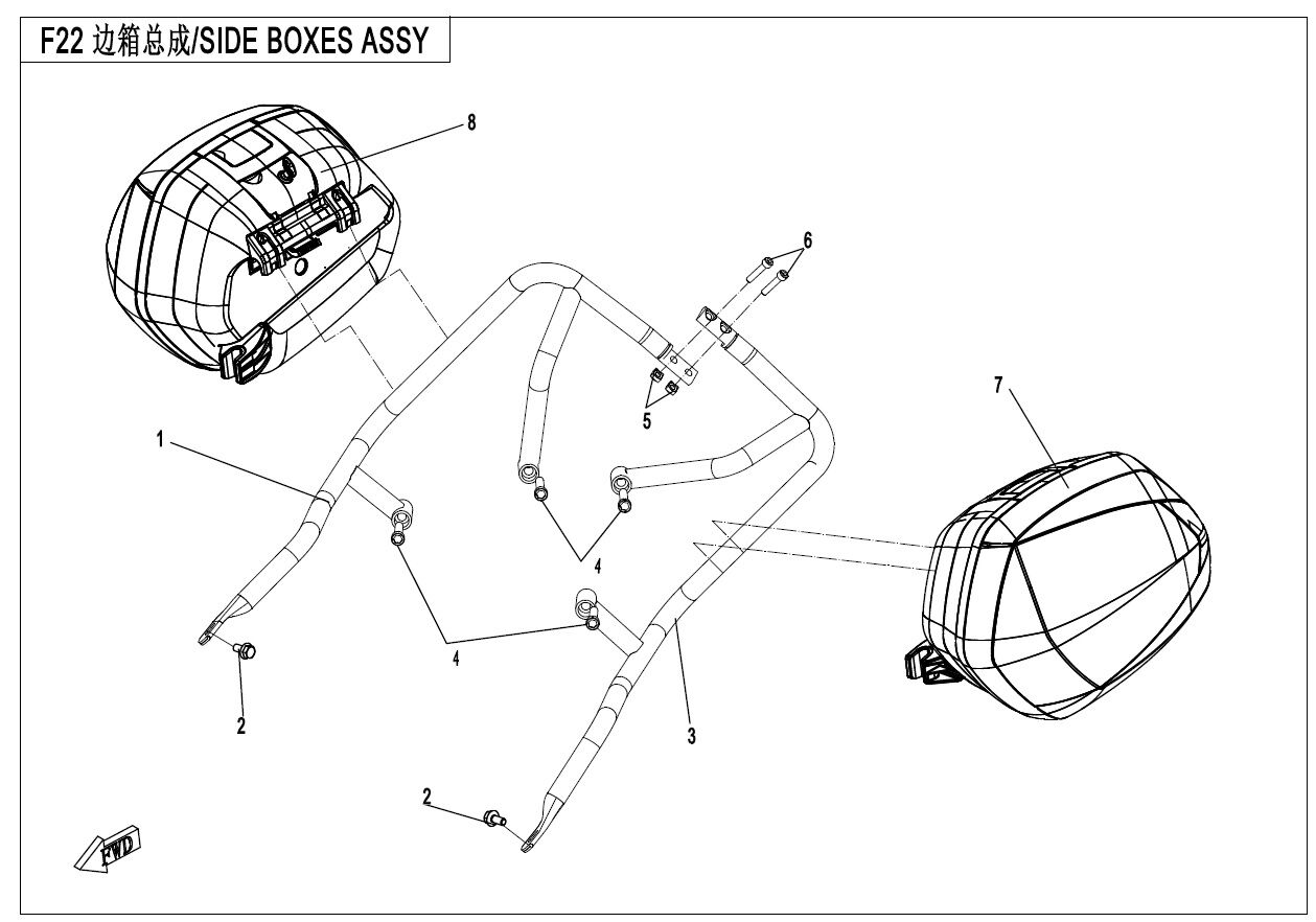 BOITES LATERALES EN PLASTIQUE POUR CF 650 GT NON BRIDABLE SANS VALISES 2020