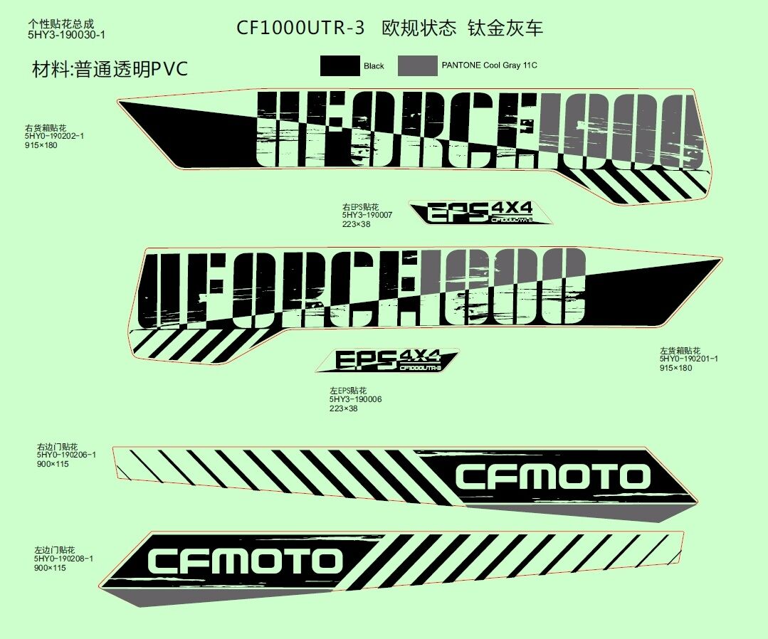KIT DE DECORATION 2020 GRIS TITANE MAT POUR UFORCE 1000 EPS BICYLINDRE 2020