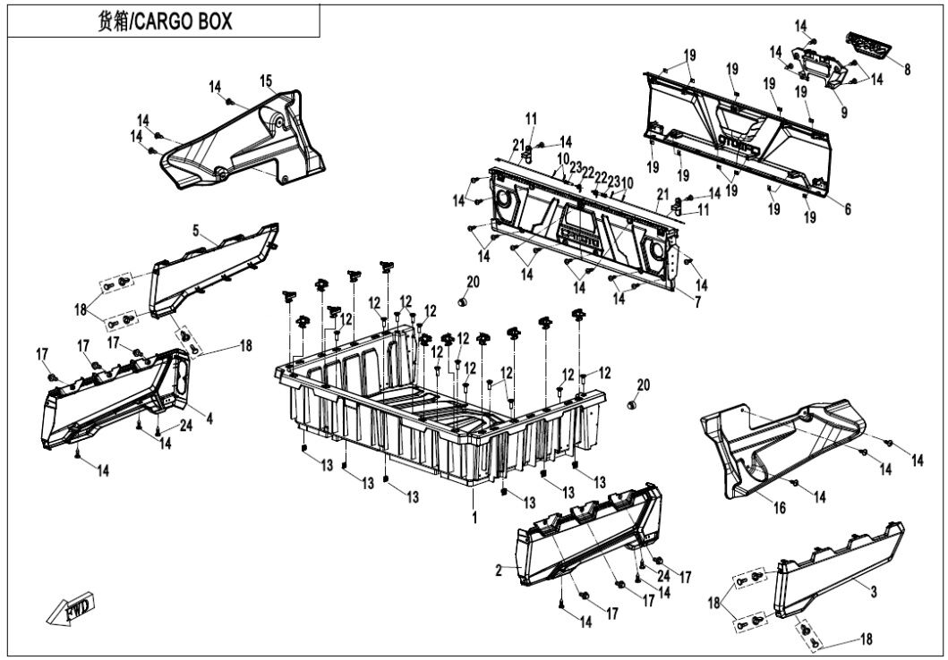 CARENAGES DE BENNE POUR UFORCE 1000 EPS BICYLINDRE 2020