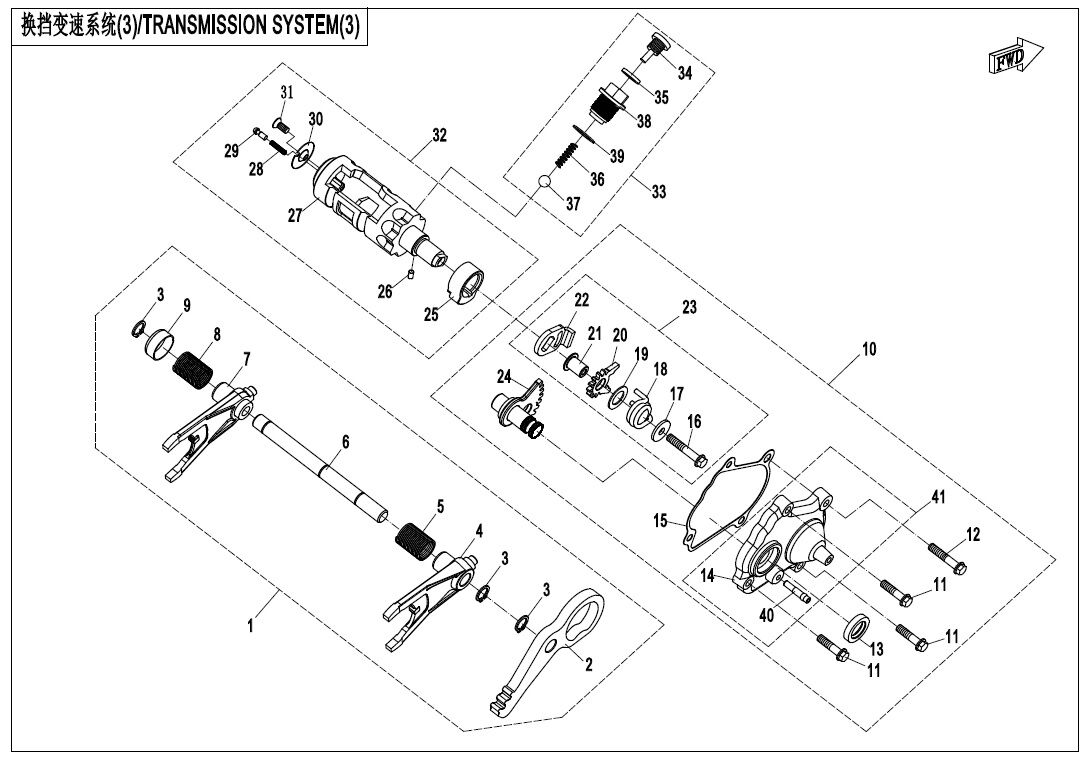 SYSTEME DE SELECTION POUR UFORCE 1000 EPS BICYLINDRE 2020