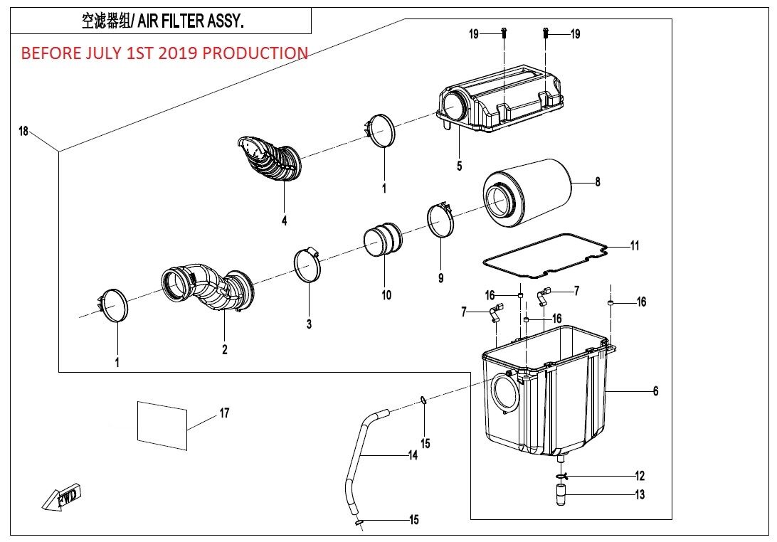 BOITE A AIR 1 POUR CFORCE 450 COURT T3 2020