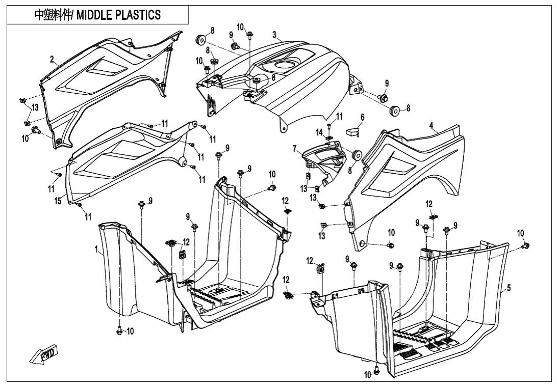 CARENAGES INTERMEDIAIRES POUR CFORCE 520 COURT T3 2020