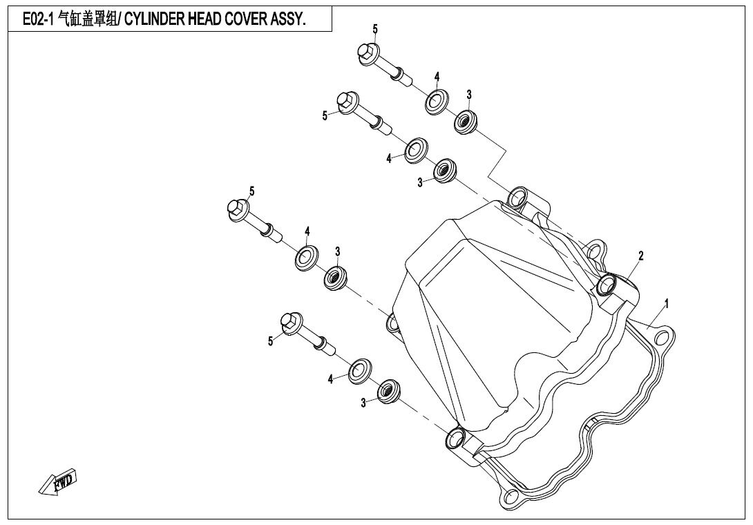 ENSEMBLE DE COUVRE CULASSE POUR CFORCE 520 L7E COURT BASIC 2022