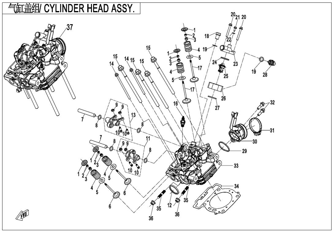 ENSEMBLE DE CULASSE POUR CFORCE 625 L7E EPS 2020