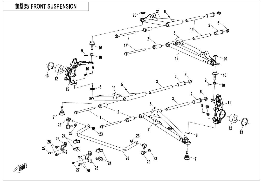SUSPENSION AVANT POUR ZFORCE 1000 SPORT 2020