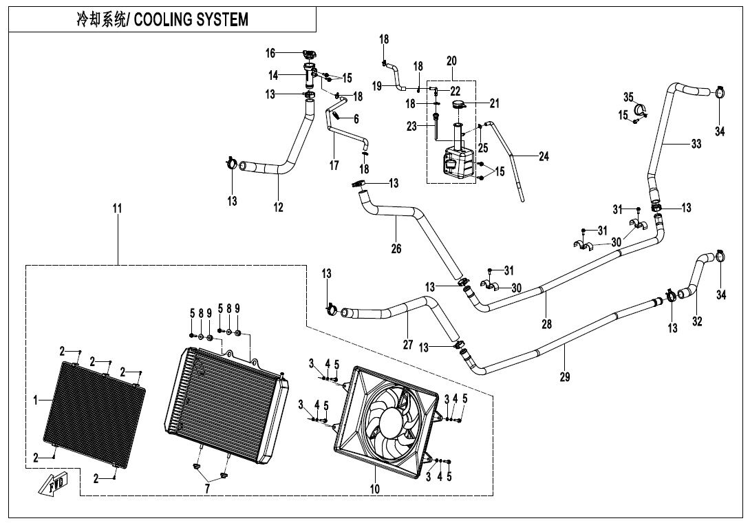 SYSTEME DE REFROIDISSEMENT POUR ZFORCE 1000 SPORT 2020