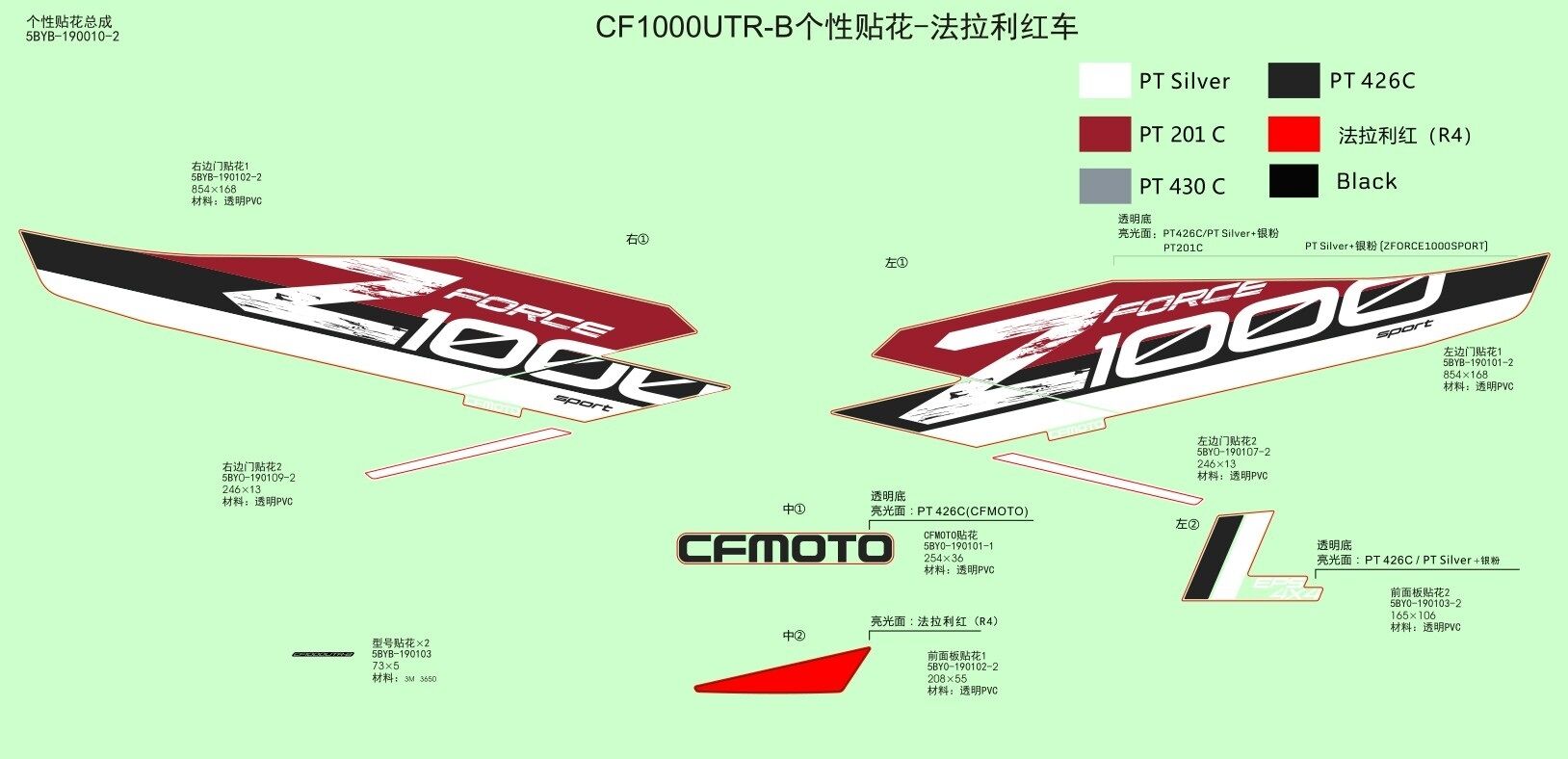 AUTOCOLANTS FOR FIRE RED CAR POUR ZFORCE 1000 SPORT 2020