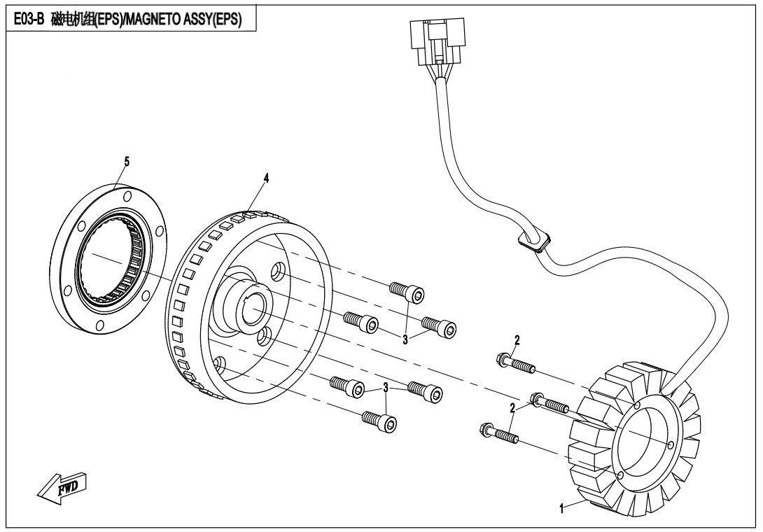 ENSEMBLE DE MAGNETOS EPS POUR ZFORCE 1000 SPORT 2021