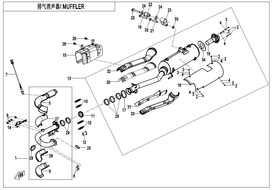 ECHAPPEMENT POUR CFORCE 450 COURT T3 2021