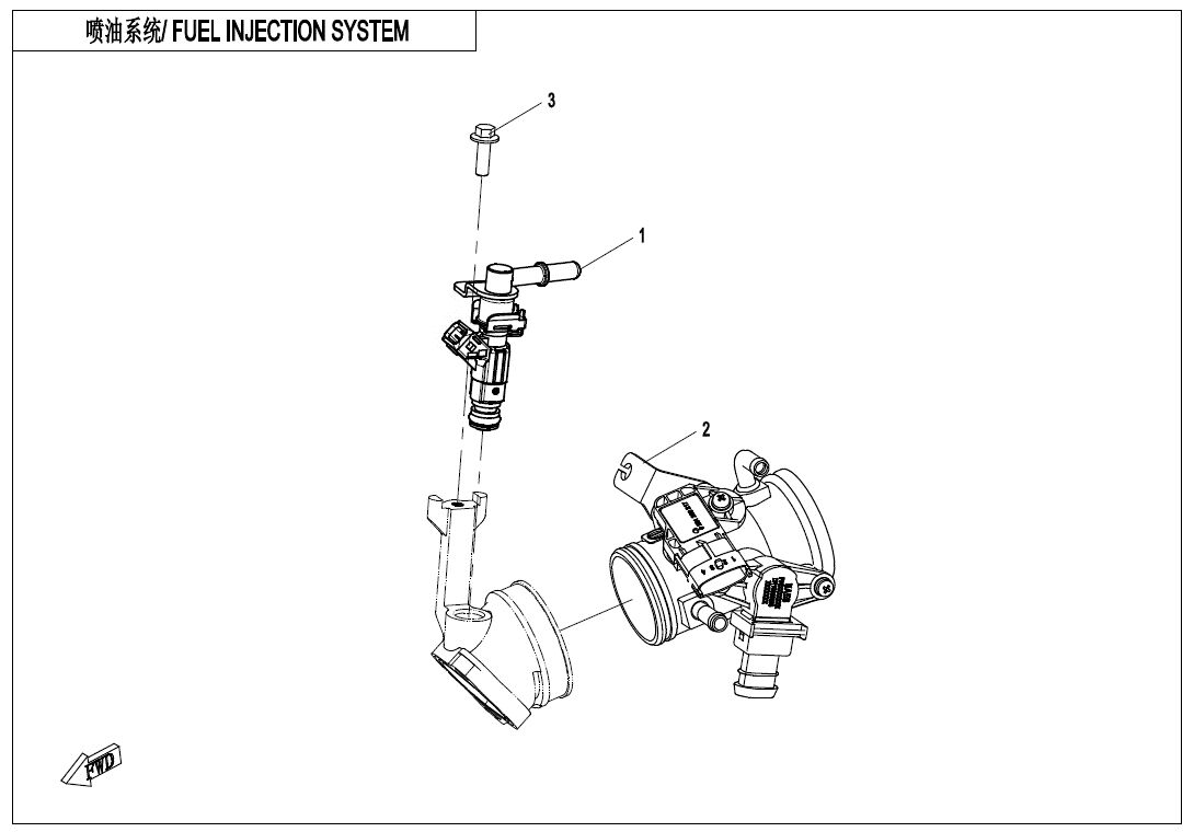 INJECTION ELECTRONIQUE POUR CFORCE 520 LONG T3 2021