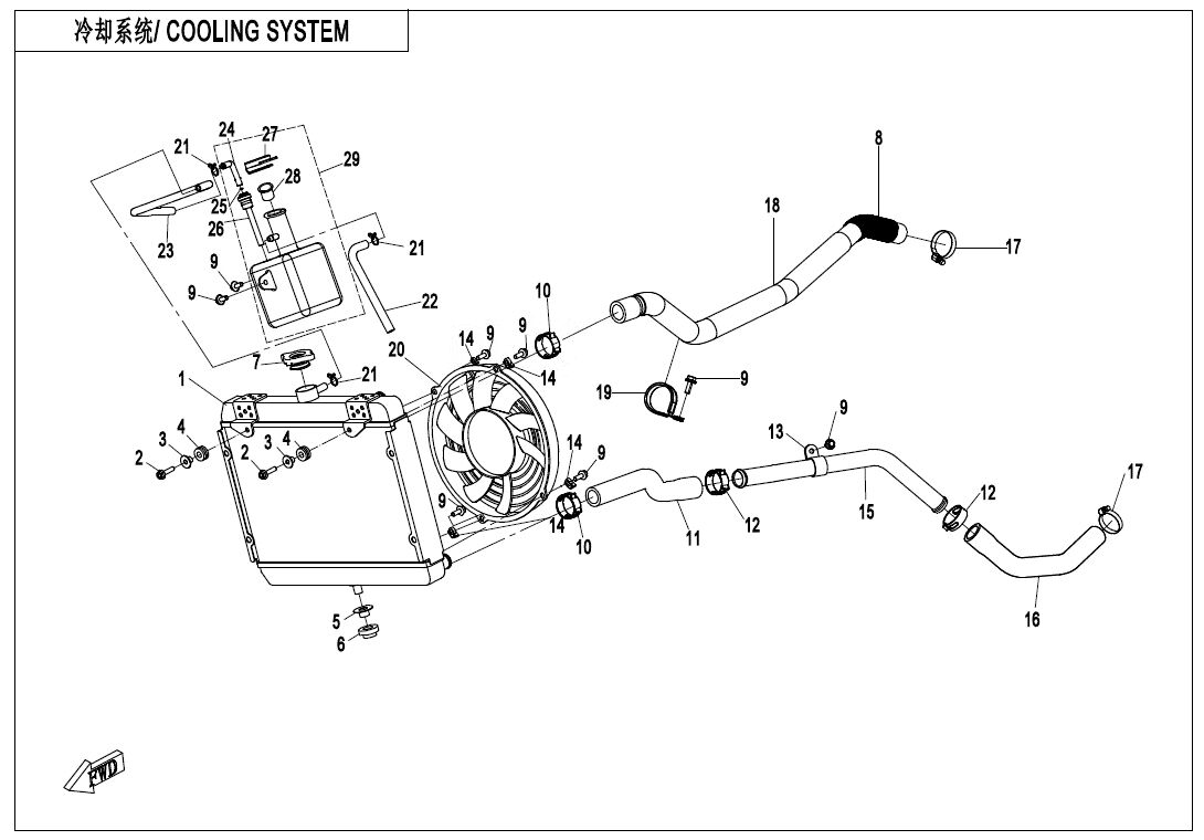 REFROIDISSEMENT POUR CFORCE 520 L7E 2021