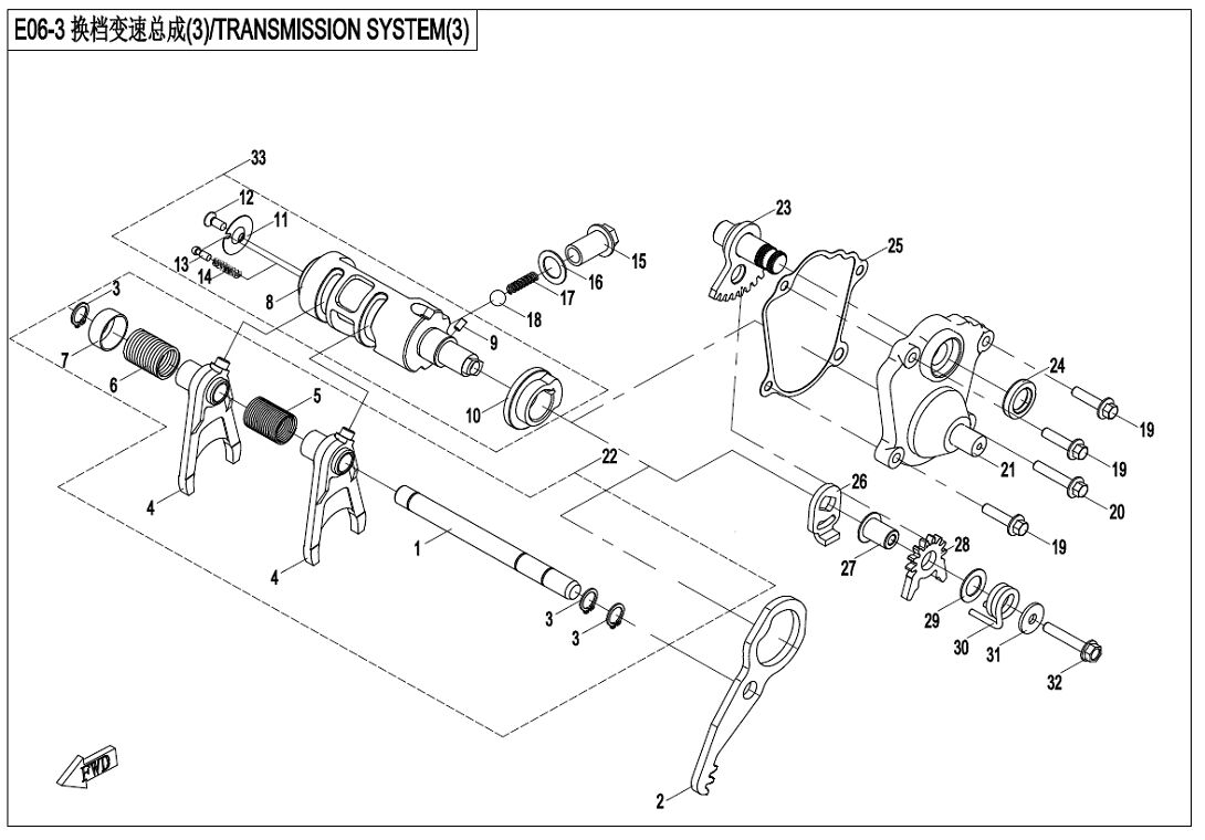SELECTION POUR CFORCE 450 COURT T3 2021