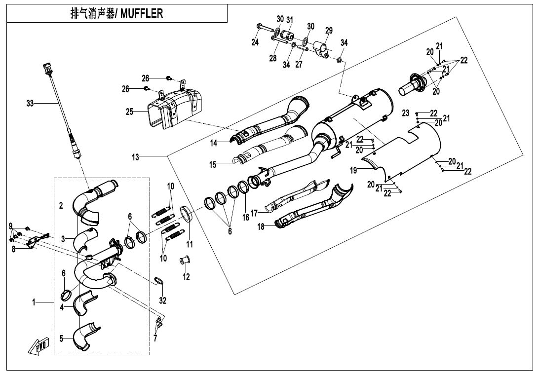 ECHAPPEMENT POUR CFORCE 520 COURT T3 2021