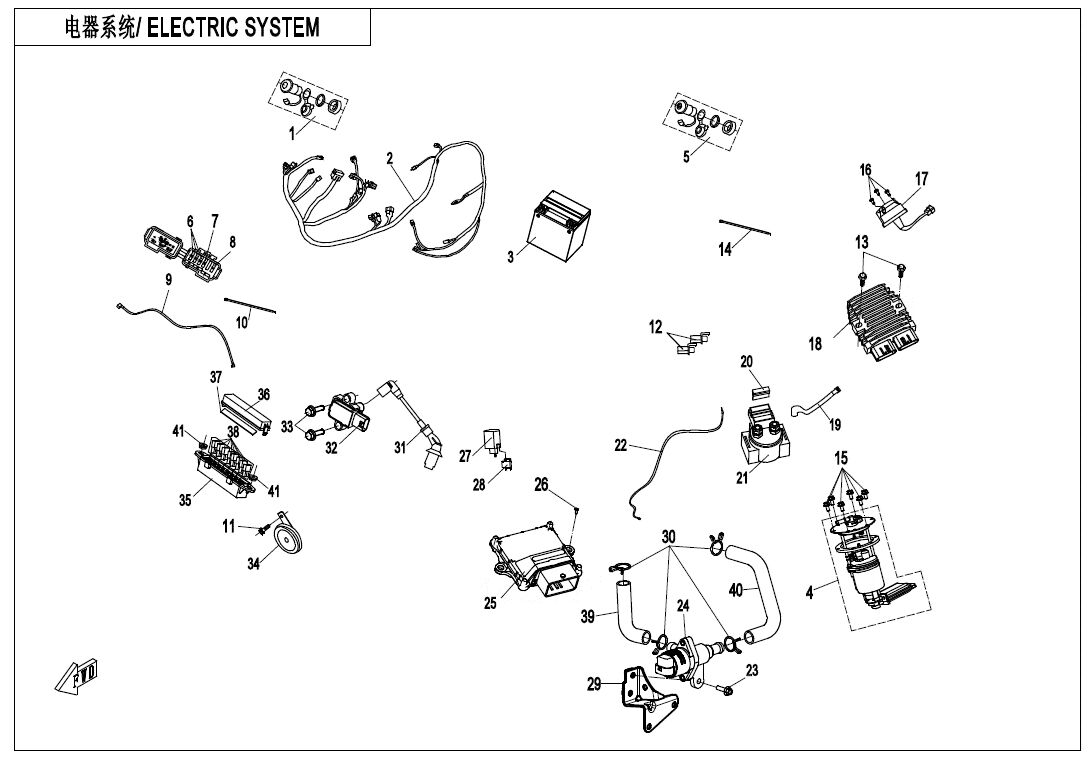 SYSTEME ELECTRIQUE POUR CFORCE 520 COURT T3 2021