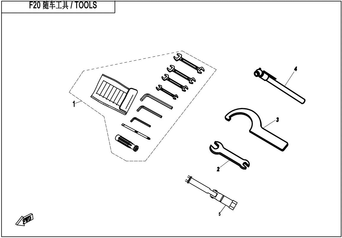 KIT D OUTILLAGE POUR CFORCE 520 L7E 2021