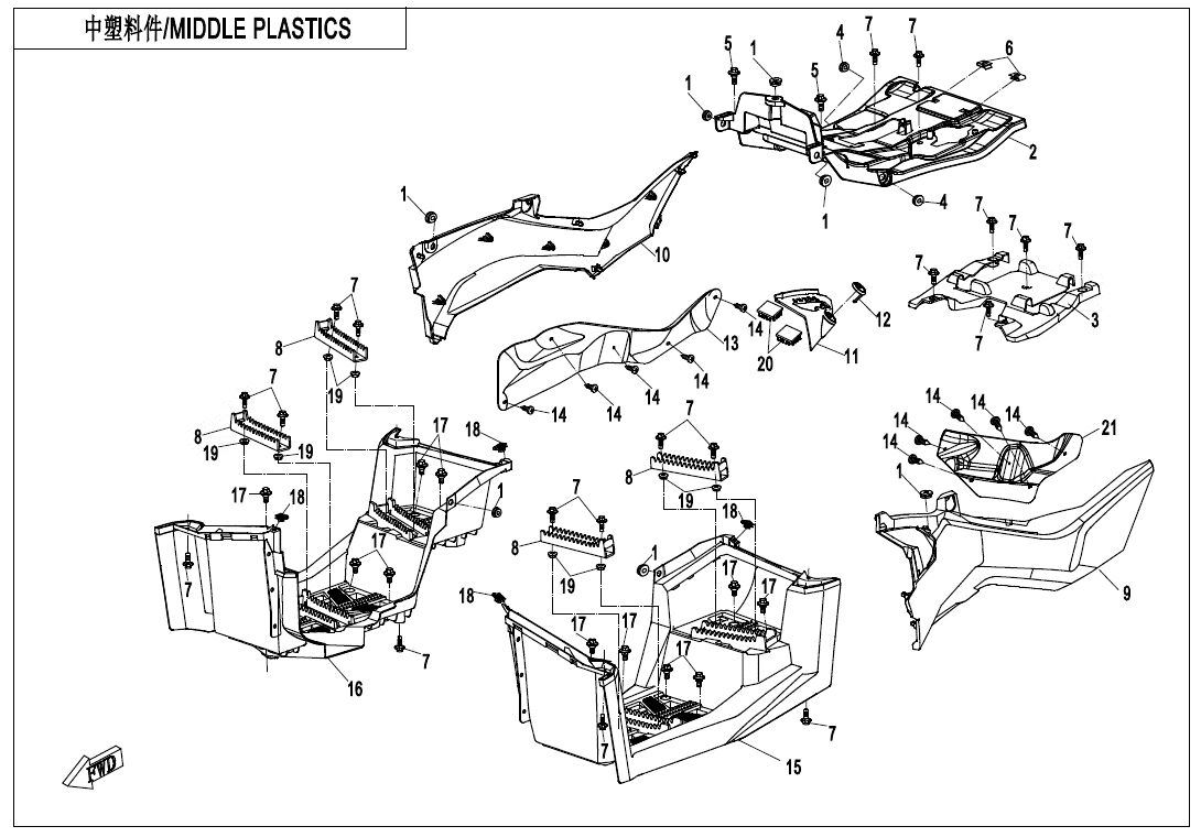 CARROSSERIE CENTRALE POUR CFORCE 850 T3 2021