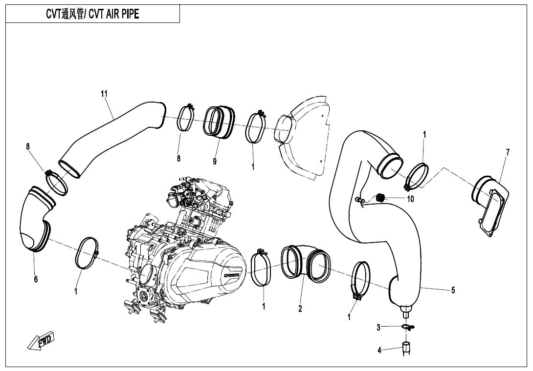 VENTILATION CVT POUR ZFORCE 550 EX T1 2021