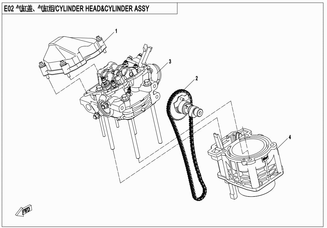 KIT HAUT MOTEUR POUR ZFORCE 550 EX T1 2021