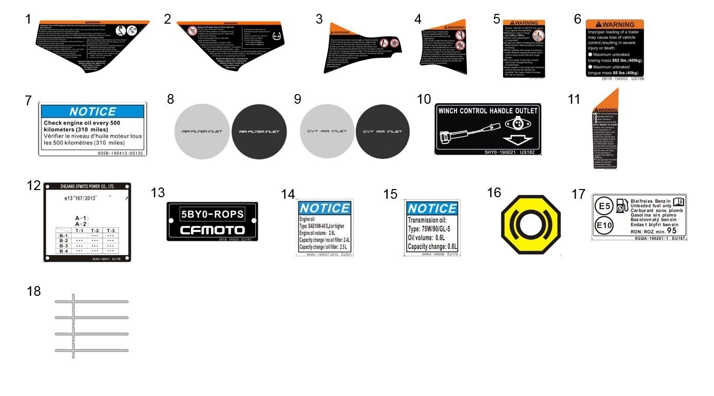 AUTOCOLLANT D AVERTISSEMENT POUR ZFORCE 1000 SPORT 2021