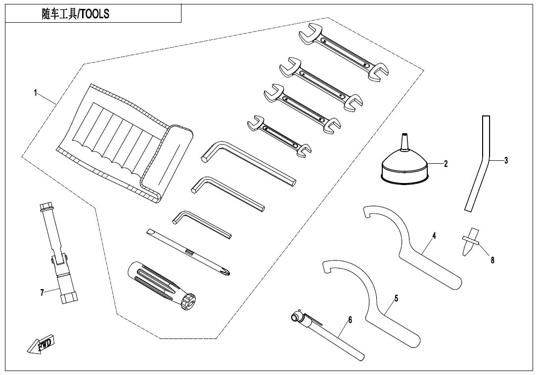 KIT D OUTILLAGE POUR ZFORCE 1000 SPORT 2021