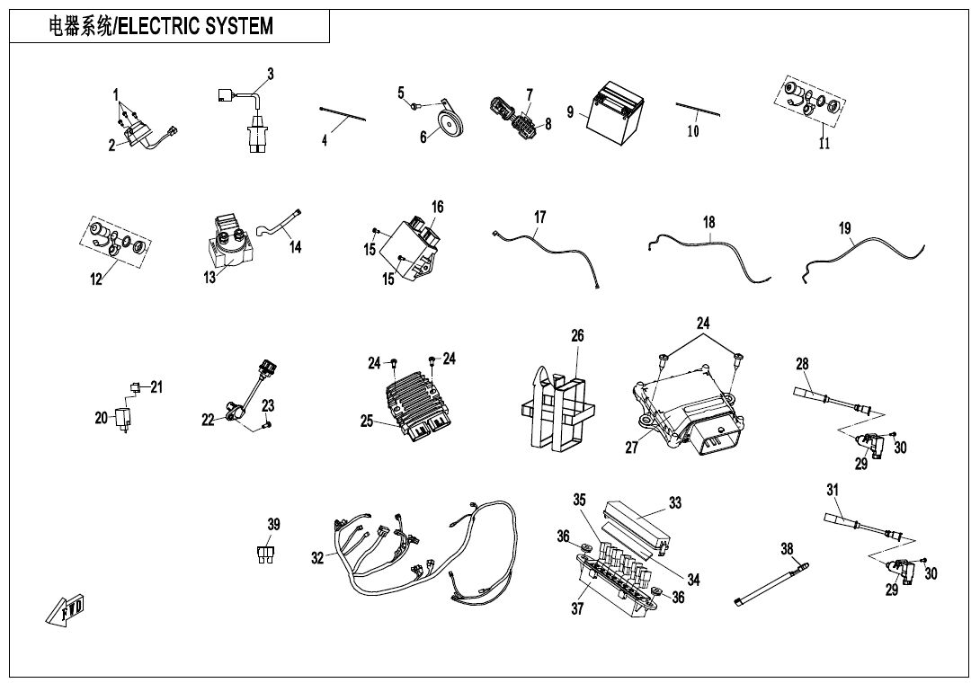 SYSTEME ELECTRIQUE POUR CFORCE 1000 EPS L7E 2021