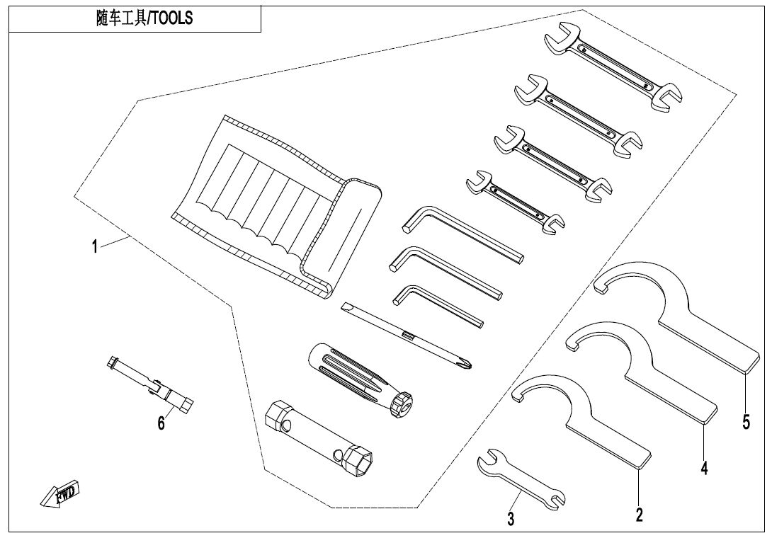 KIT D OUTILLAGE POUR CFORCE 850 T3 EPS AVEC DIFF ARRIERE 2021