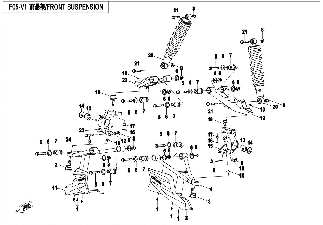 SUSPENSION AVANT POUR CFORCE 520 L7E 2021